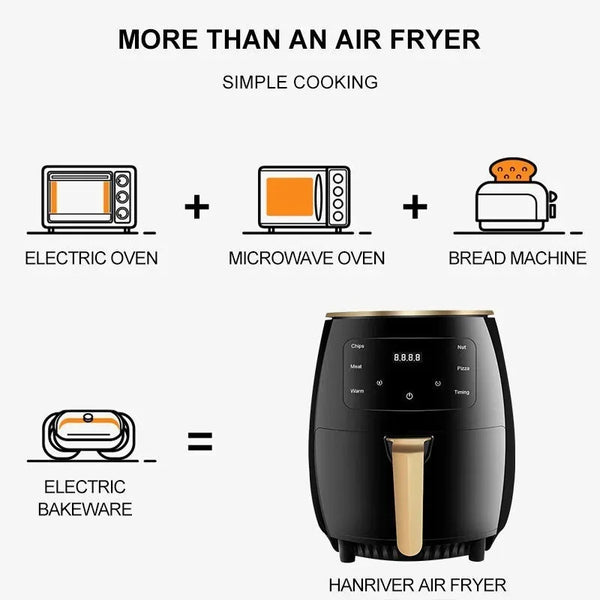 Air Fryer - Secretul mesei perfecte