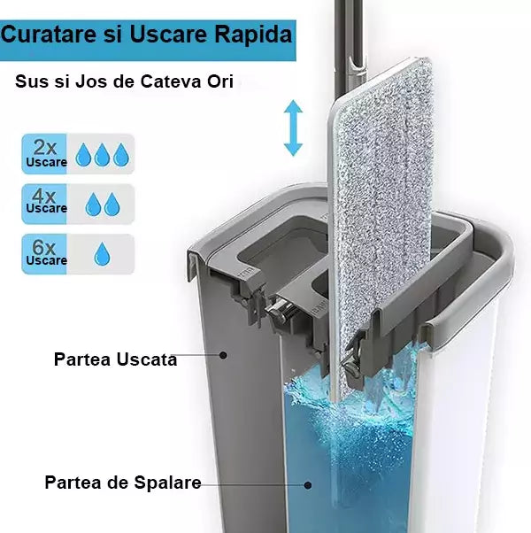 Rezerve Mop Magice pentru Podele