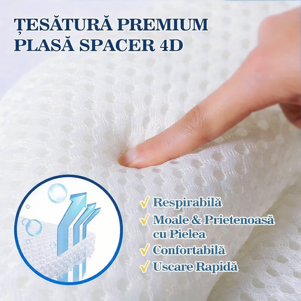 Pernă Relaxantă pentru Cadă