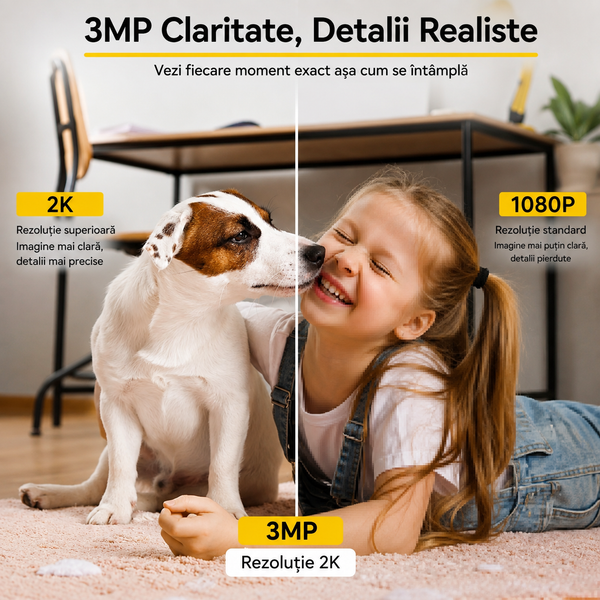 Cameră Inteligentă Siguranță Non-Stop