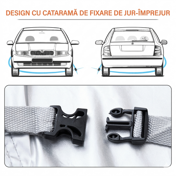 Protecție Auto Ultimate